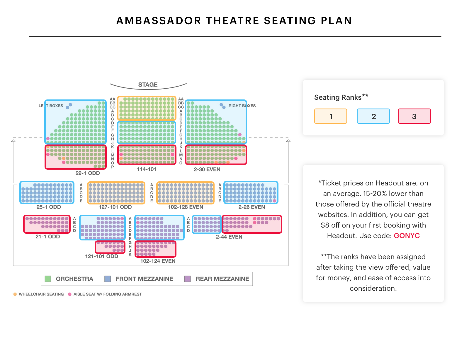 Ambassador Theatre Seating Chart Best Seats Real Time Pricing Tips